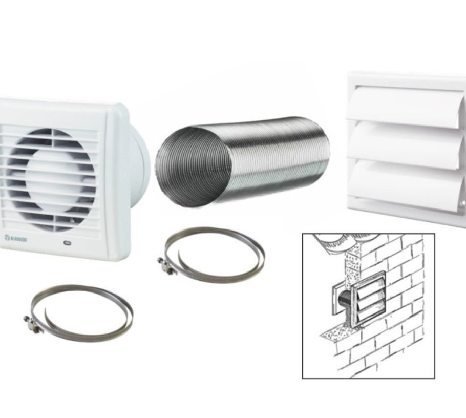 Extracteurs d'air industriels - VIP Industrie